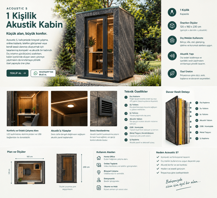 akustik kabin s model - net kapsül ev