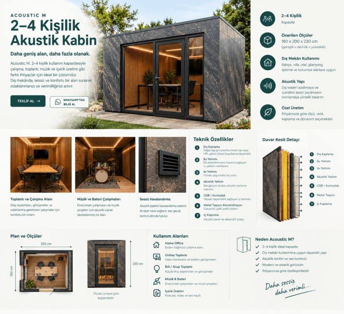 Akustik kabin m model - 2- kişilik - net kapsül ev